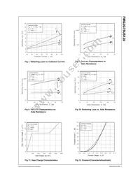 FMG2G75US120 Datasheet Page 4