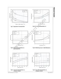 FMG2G75US60 Datasheet Page 5