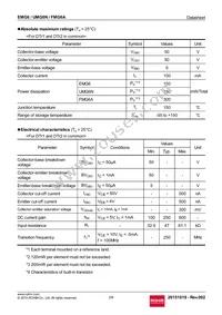 FMG6AT148 Datasheet Page 2