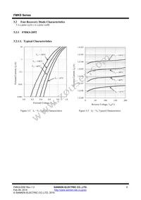 FMKS-2052 Datasheet Page 6