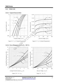 FMKS-2052 Datasheet Page 8