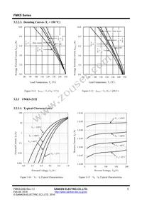 FMKS-2052 Datasheet Page 9