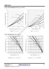 FMKS-2152 Datasheet Page 10