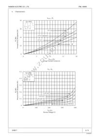 FML-4204S Datasheet Page 3