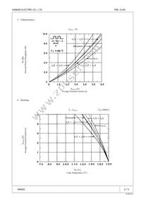 FML-G14S Datasheet Page 2