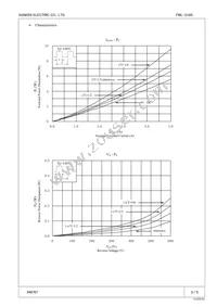 FML-G16S Datasheet Page 3