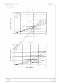 FMM-22S Datasheet Page 3