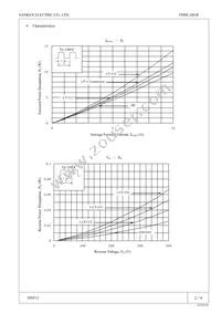 FMM-24R Datasheet Page 2