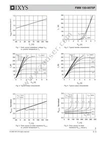 FMM150-0075P Datasheet Page 3