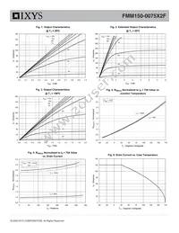 FMM150-0075X2F Datasheet Page 3