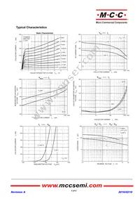 FMMT718-TP Datasheet Page 2