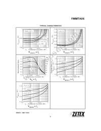 FMMTA06TC Datasheet Page 5