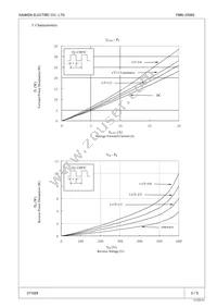 FMN-2206S Datasheet Page 3