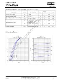 FMN-3306S Datasheet Page 2