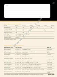 FMP300FRF73-0R82 Datasheet Page 2