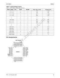 FMS3818KRC Datasheet Page 3