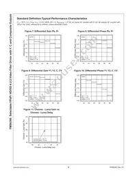 FMS6366MSA28 Datasheet Page 6