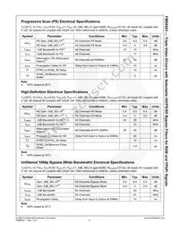 FMS6403MTC20 Datasheet Page 6