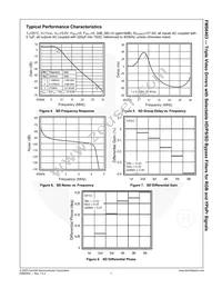 FMS6403MTC20 Datasheet Page 7