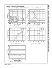 FMS6404CSX Datasheet Page 6