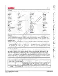 FMS6404CSX Datasheet Page 10