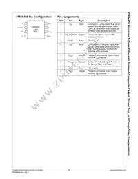 FMS6406CS Datasheet Page 3