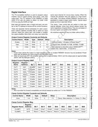 FMS6501MSA28 Datasheet Page 6