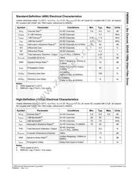 FMS6646MTC20X Datasheet Page 5