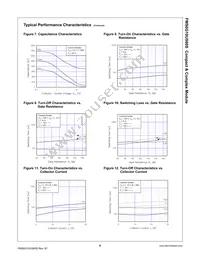 FMS6G10US60S Datasheet Page 6