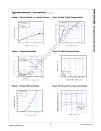 FMS6G10US60S Datasheet Page 7