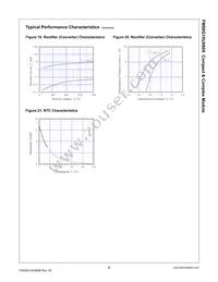 FMS6G10US60S Datasheet Page 8