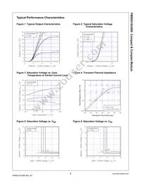 FMS6G15US60 Datasheet Page 5