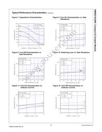 FMS6G15US60 Datasheet Page 6