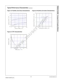 FMS6G15US60 Datasheet Page 8