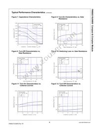 FMS6G15US60S Datasheet Page 6