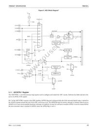 FMS7401LVN Datasheet Page 17