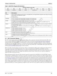 FMS7401LVN Datasheet Page 21