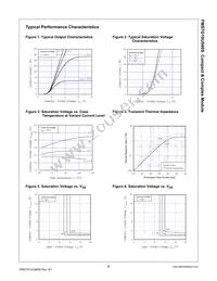 FMS7G10US60S Datasheet Page 5