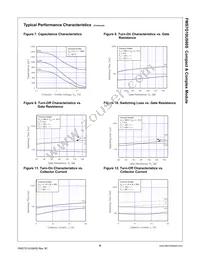 FMS7G10US60S Datasheet Page 6