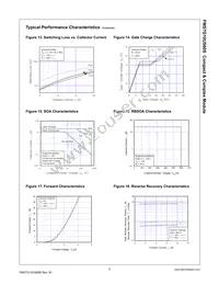 FMS7G10US60S Datasheet Page 7