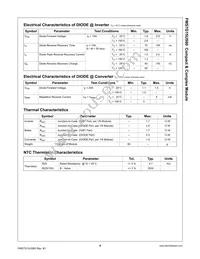 FMS7G15US60 Datasheet Page 4