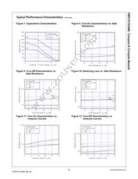 FMS7G15US60 Datasheet Page 6