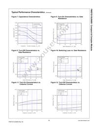 FMS7G15US60S Datasheet Page 6