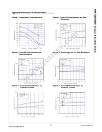 FMS7G20US60S Datasheet Page 6