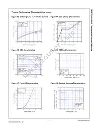 FMS7G20US60S Datasheet Page 7