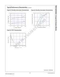 FMS7G20US60S Datasheet Page 8