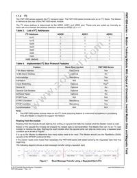FMT1030R Datasheet Page 11