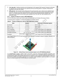 FMT1030R Datasheet Page 16