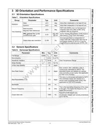 FMT1030R Datasheet Page 17