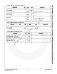 FMT1030R Datasheet Page 18
